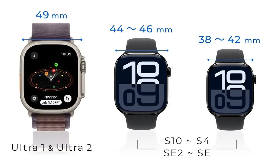 EnergyLink 磁吸能充電錶帶｜Apple Watch 專用