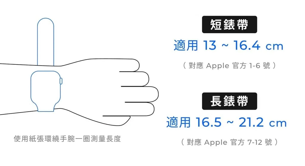 EnergyLink 磁吸能充電錶帶｜Apple Watch 專用