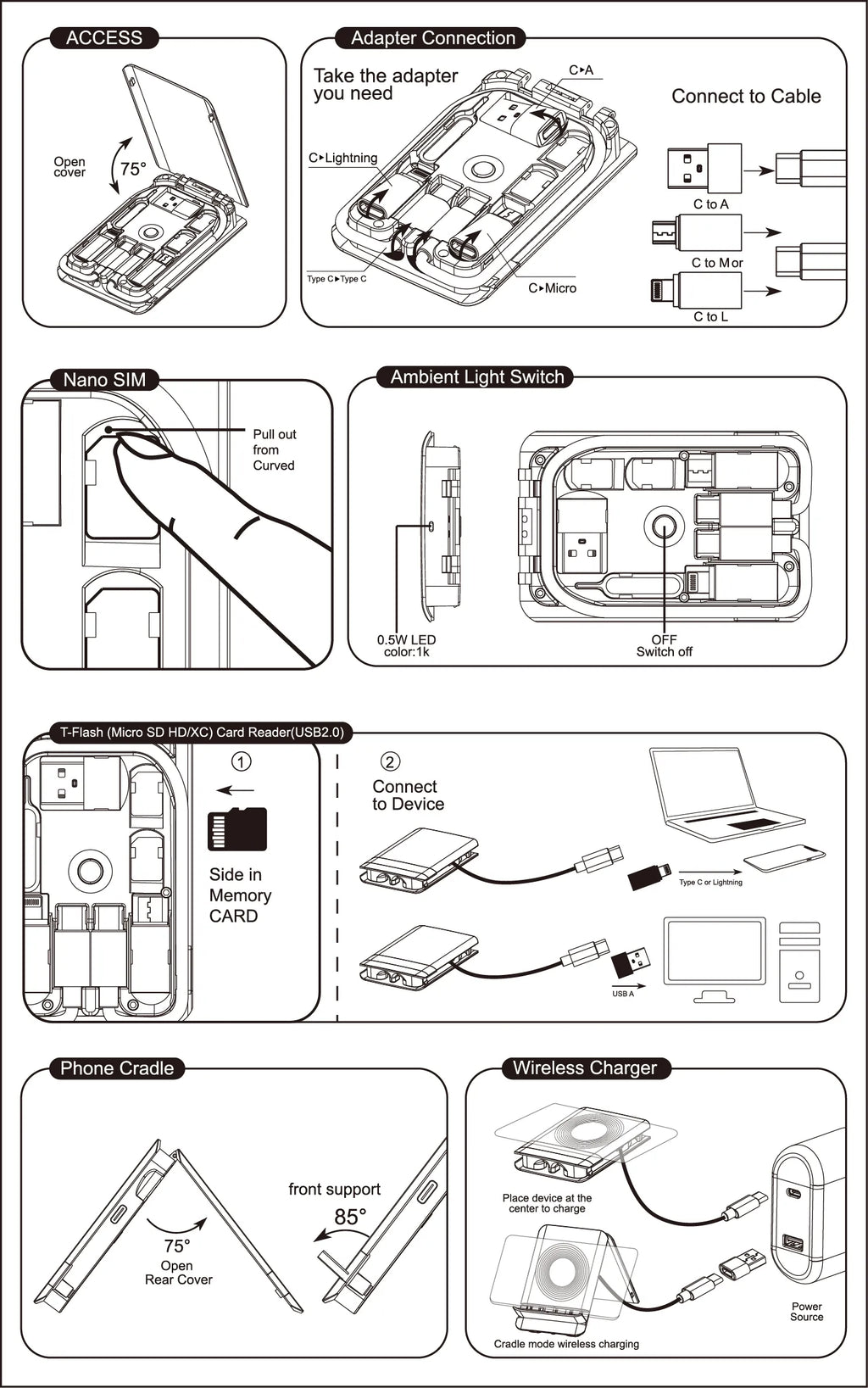 hii TraveLink Card 旅遊隨行卡行動電源 5000mAh