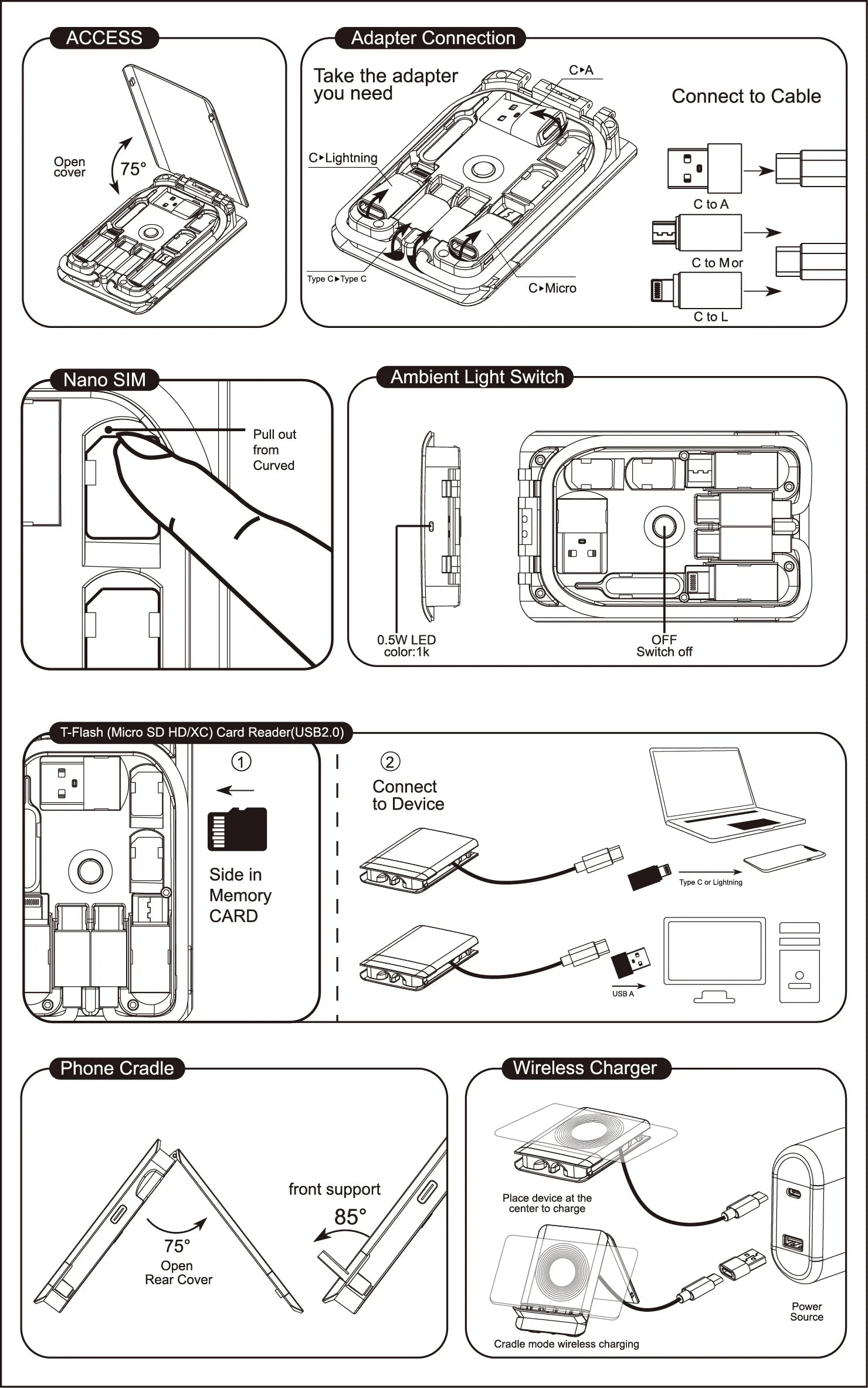hii TraveLink Card 旅遊隨行卡行動電源 5000mAh