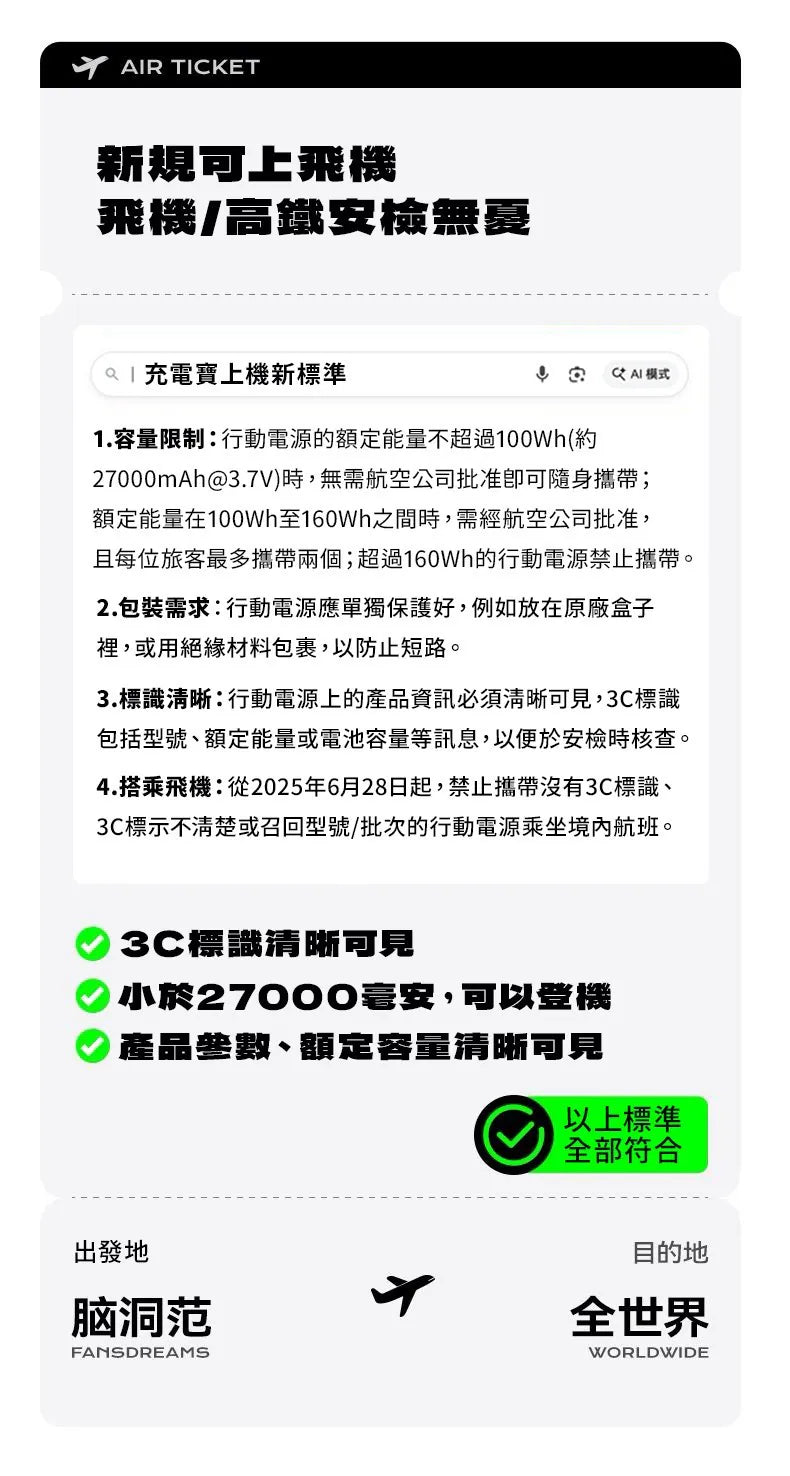 Fandreams 小飯團充電寶 （預訂貨品）