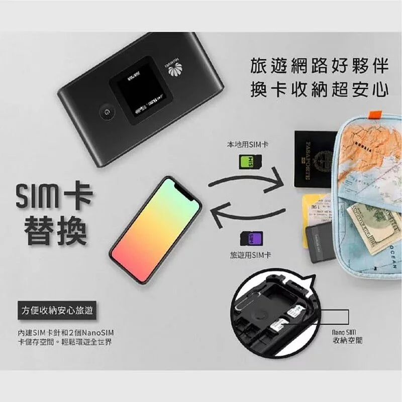 hii TraveLink Card 旅遊隨行卡行動電源 5000mAh