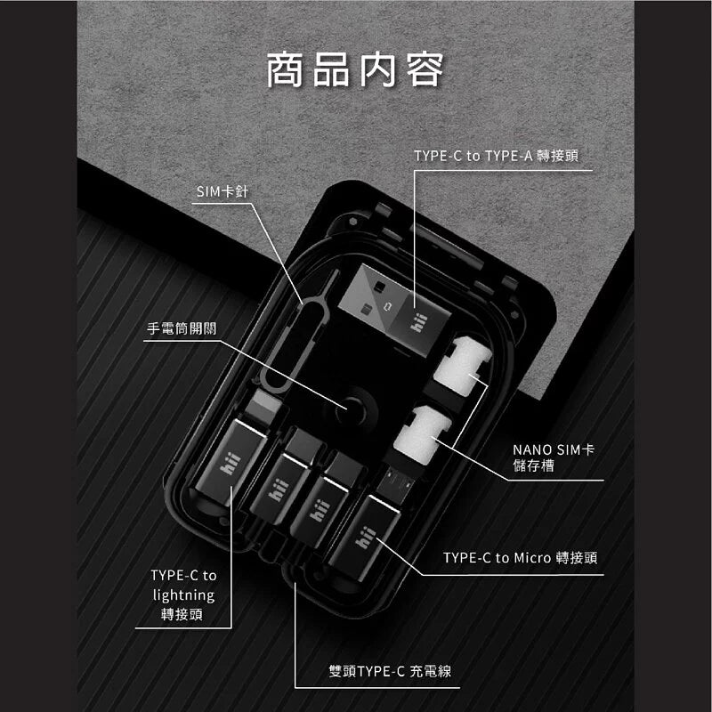 hii TraveLink Card 旅遊隨行卡行動電源 5000mAh