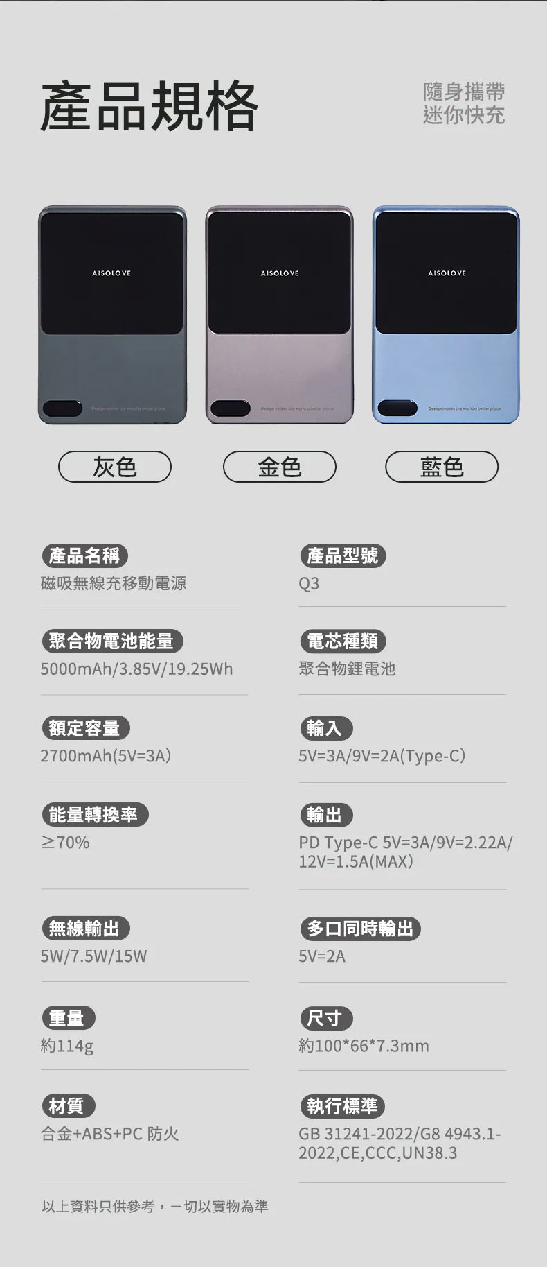 AISOLOVE Q3 磁吸無線充移動電源
