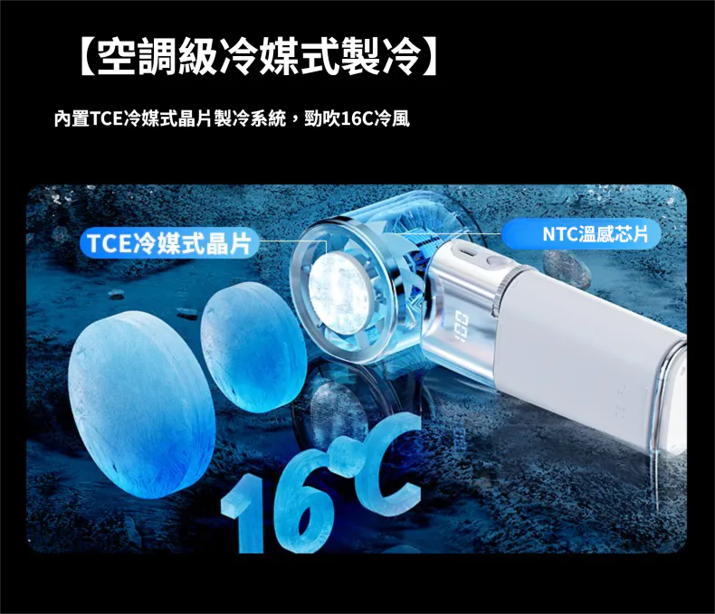 Hayaku Ice Fan – 移動電源 + 冰感便攜風扇二合一